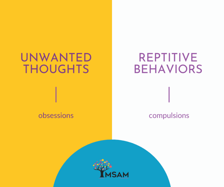 ocd terms: unwanted thoughts are obsessions and reptitive behaviros are compulsions